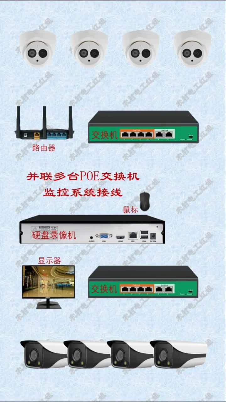 #電工知識 #監控攝像頭 #交換機調試 家用監控系統poe交換機并聯接線方法#硬聲創作季 