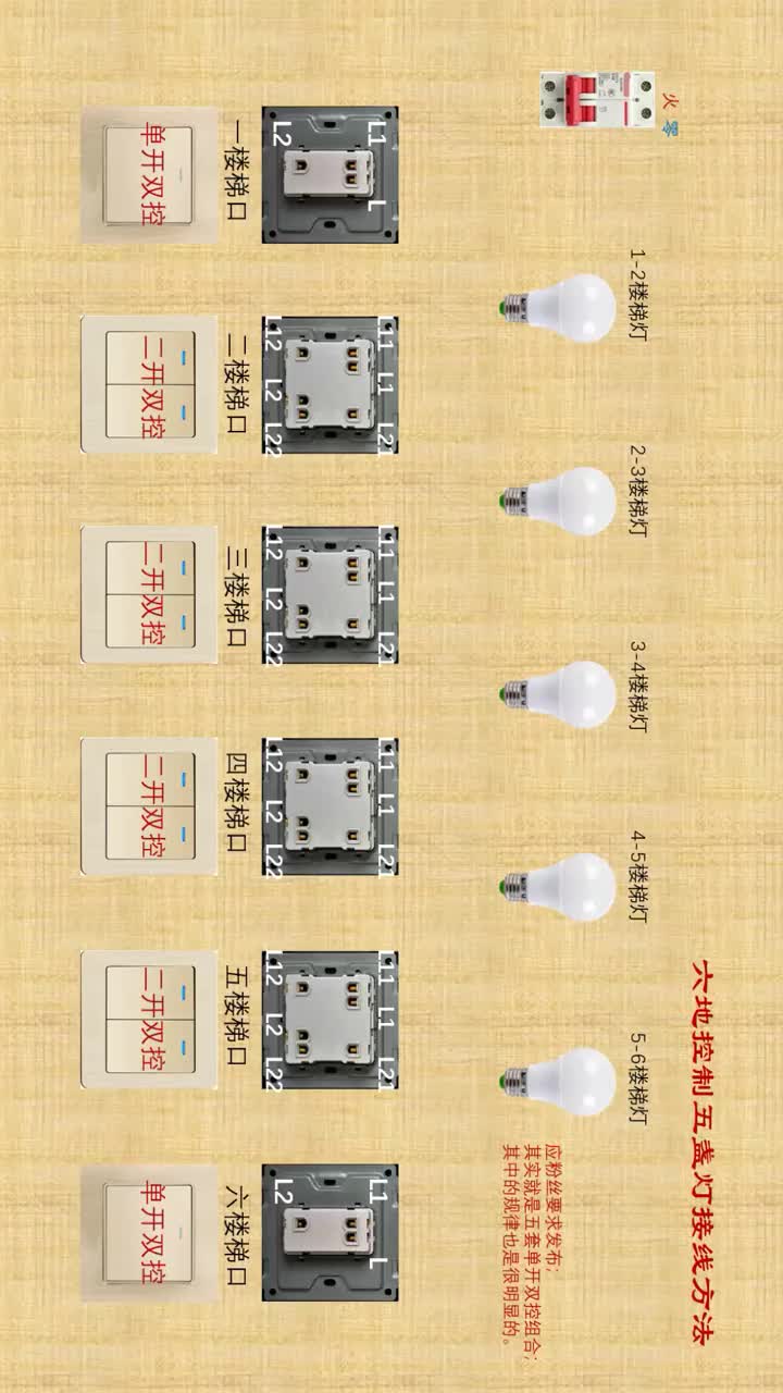 #電工知識 #家裝水電 #單開雙控 #硬聲創(chuàng)作季 