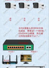 #电工知识 #监控安装 #摄像头 非poe摄像头连接poe交换机的方法#硬声创作季 