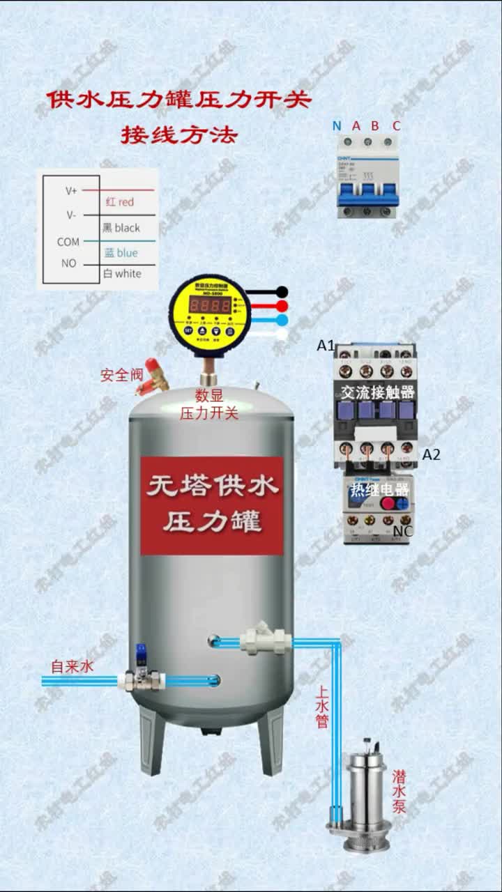 #電工接線 #壓力開關(guān) #供水系統(tǒng) 供水壓力罐壓力開關(guān)控制線路接線方法#硬聲創(chuàng)作季 
