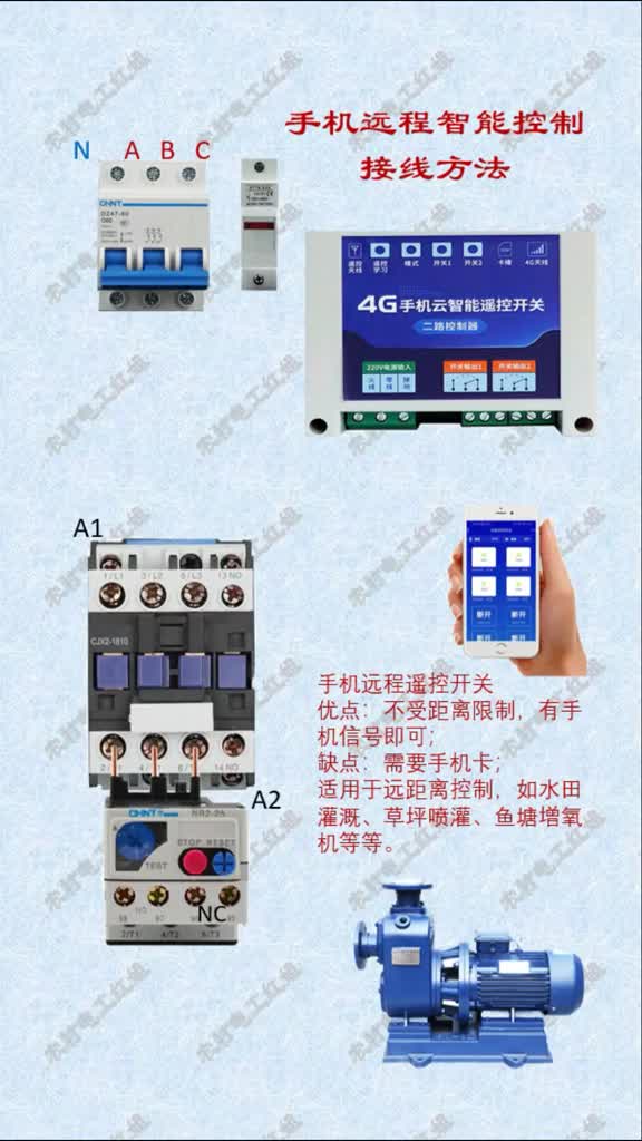 #電工知識 #零基礎(chǔ)學(xué)電工 #手機(jī)遠(yuǎn)程遙控 手機(jī)遠(yuǎn)程遙控開關(guān)控制線路接線方法#硬聲創(chuàng)作季 