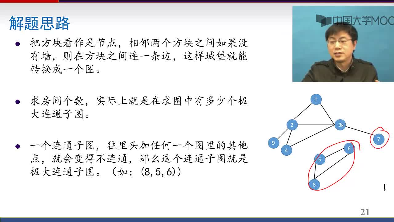 算法基礎：  城堡問題(2)#算法基礎 