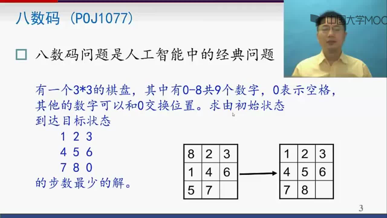 算法基础： 八数码(1)#算法基础 