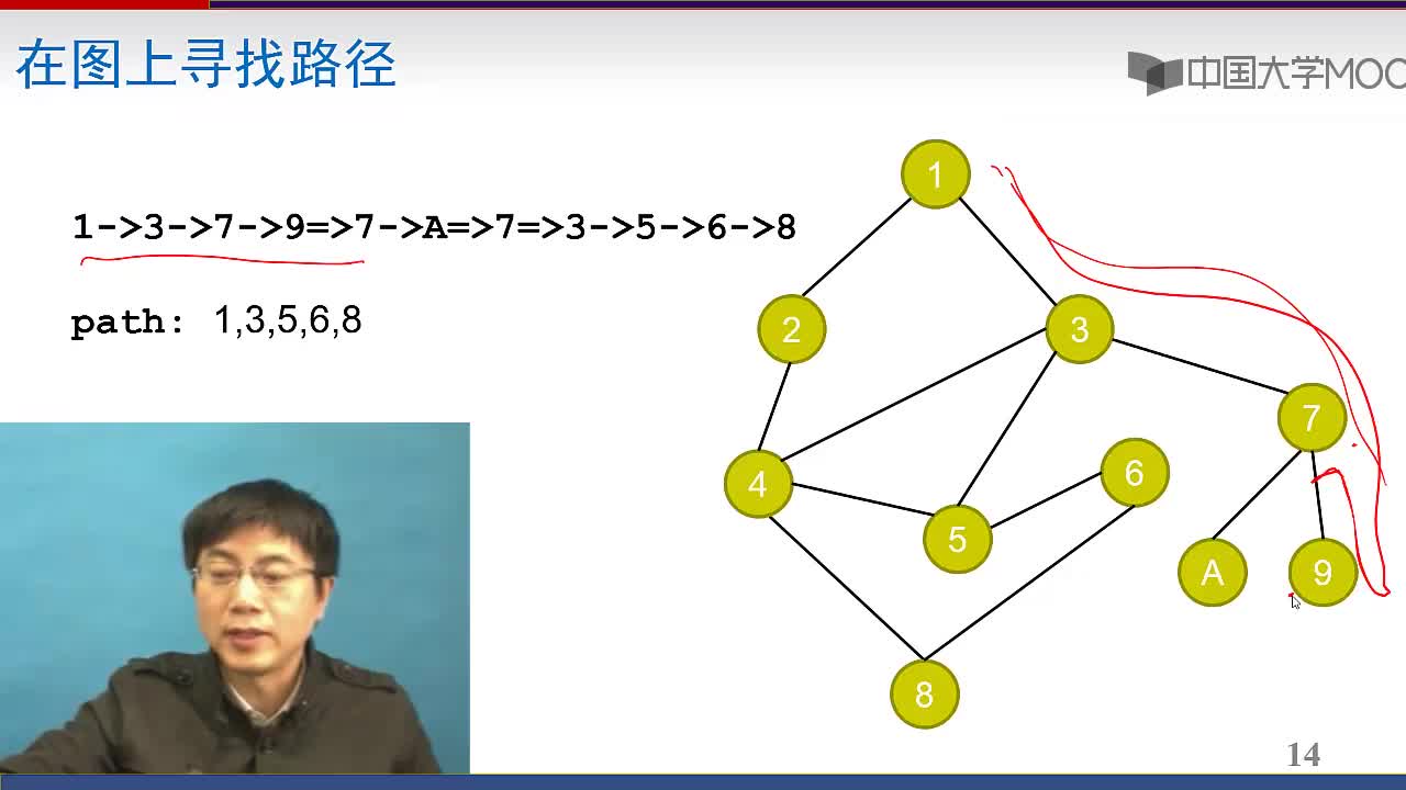 算法基礎(chǔ)： 在圖上尋找路徑和遍歷（二）(2)#算法基礎(chǔ) 