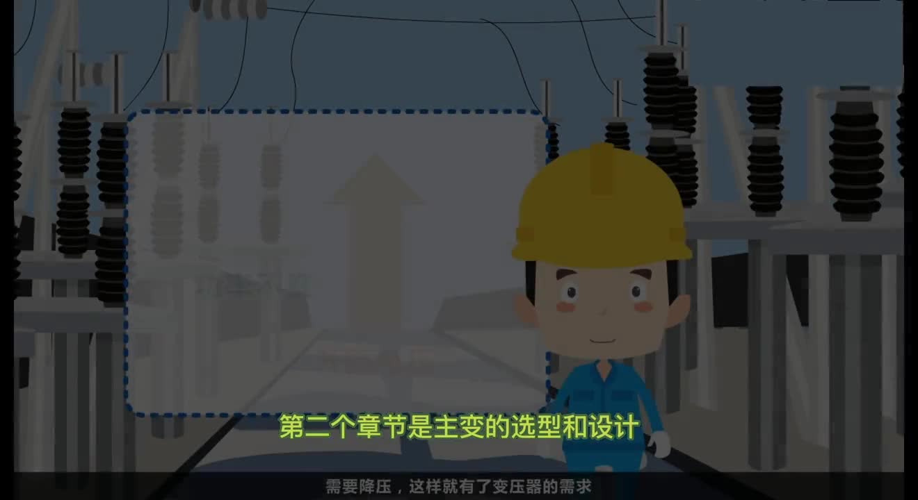 00035 主變壓器設計與選型變電站電氣部分設計變電站設計變電站電氣一次部分設計變電站實習參觀電氣畢業設計電氣