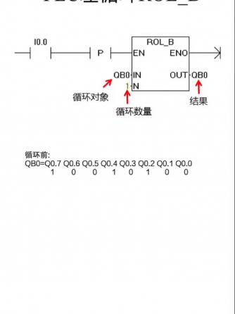 数控编程