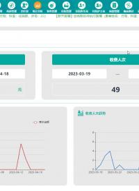 java二甲醫(yī)院信息管理系統(tǒng)源碼（云HIS源碼）