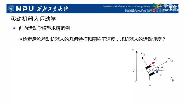 [2.2.1]--移動(dòng)機(jī)器人的運(yùn)動(dòng)學(xué)和機(jī)動(dòng)性_clip002