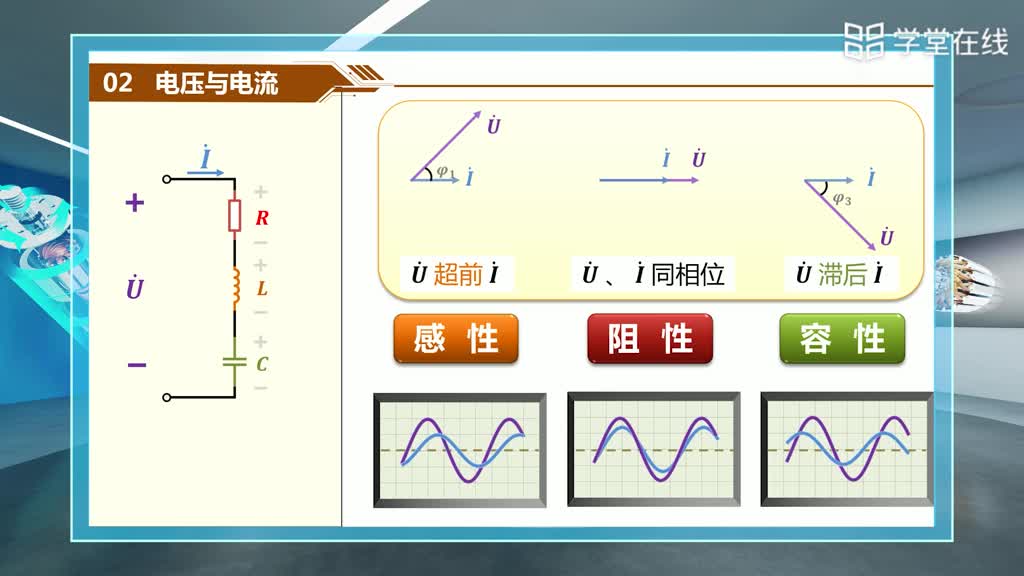 RLC串聯交流電路(3)#電工電子技術 