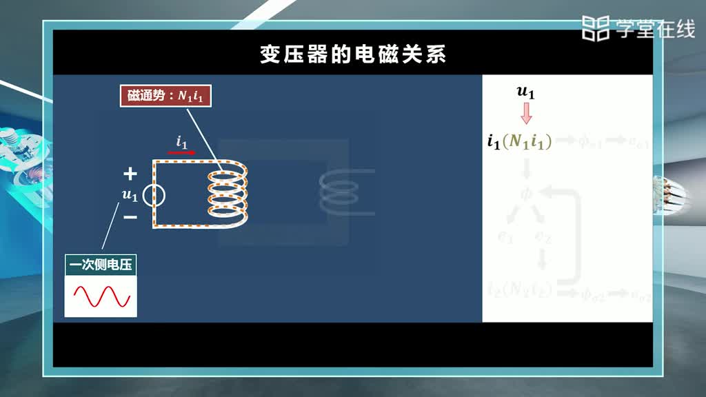 变压器的工作原理（一）(2)#电工电子技术 