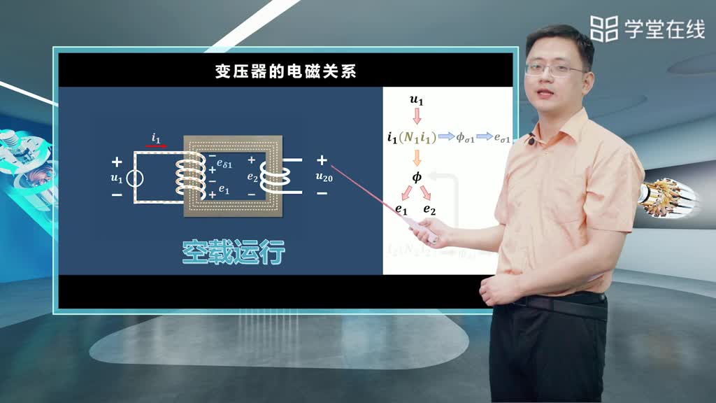 变压器的工作原理（一）(3)#电工电子技术 