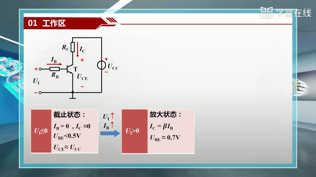 双极型晶体三极管（二）(2)#电工电子技术 