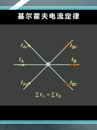 电工电子技术,电工电子