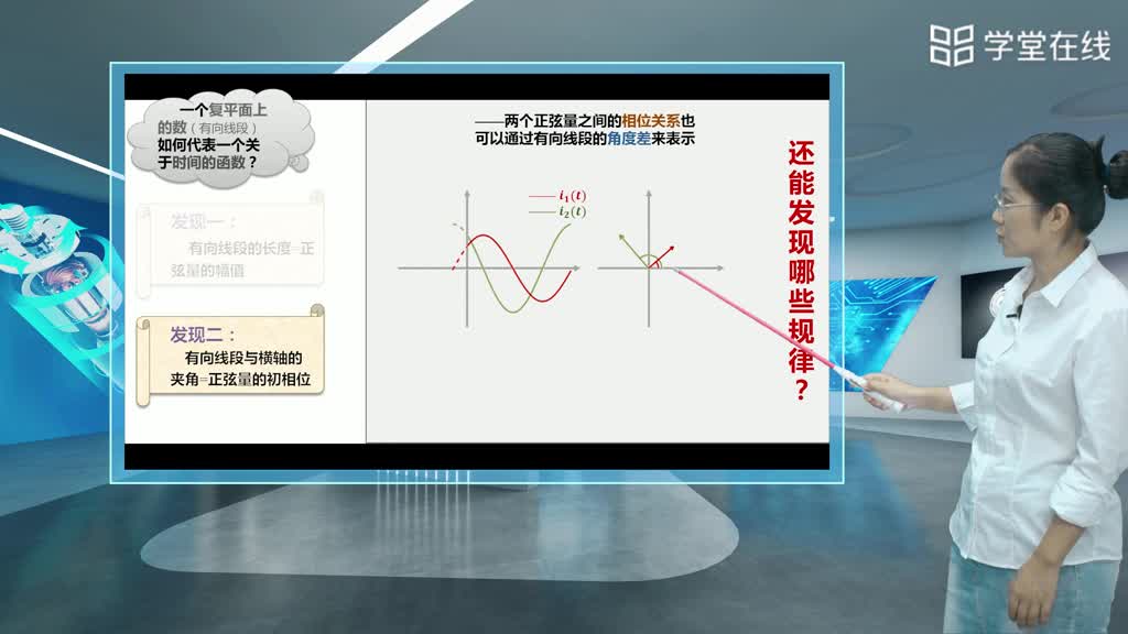 正弦相量表示法(2)#电工电子技术 