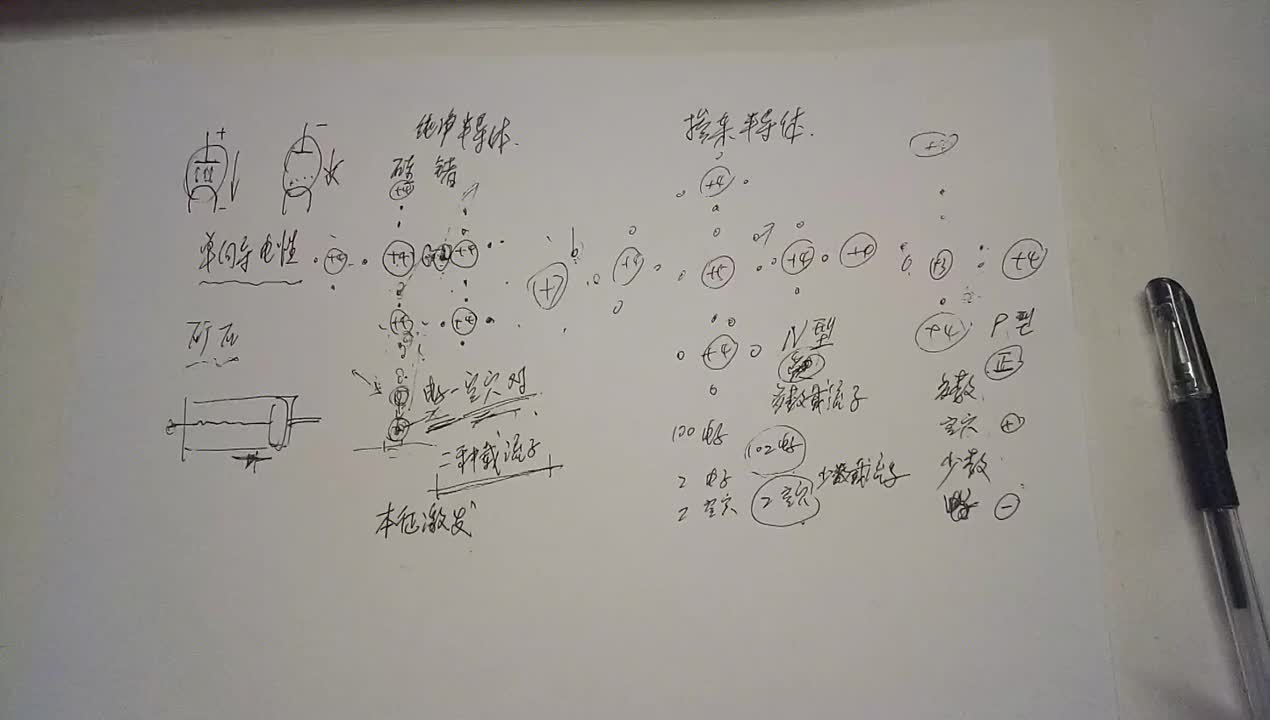 電子技術入門之二極管（四）#硬聲創作季 