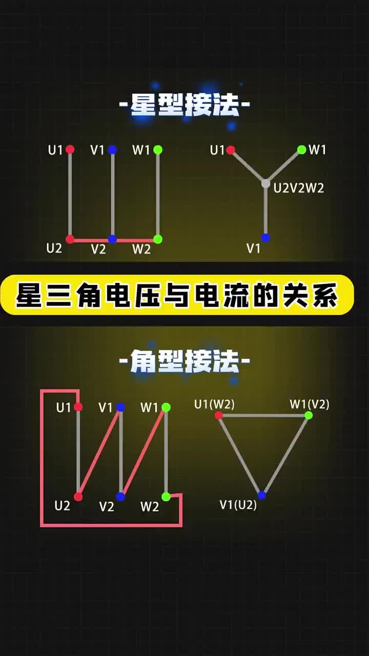 星三角電壓與電流的關系 #電工知識 #電工 #水電工#硬聲創作季 