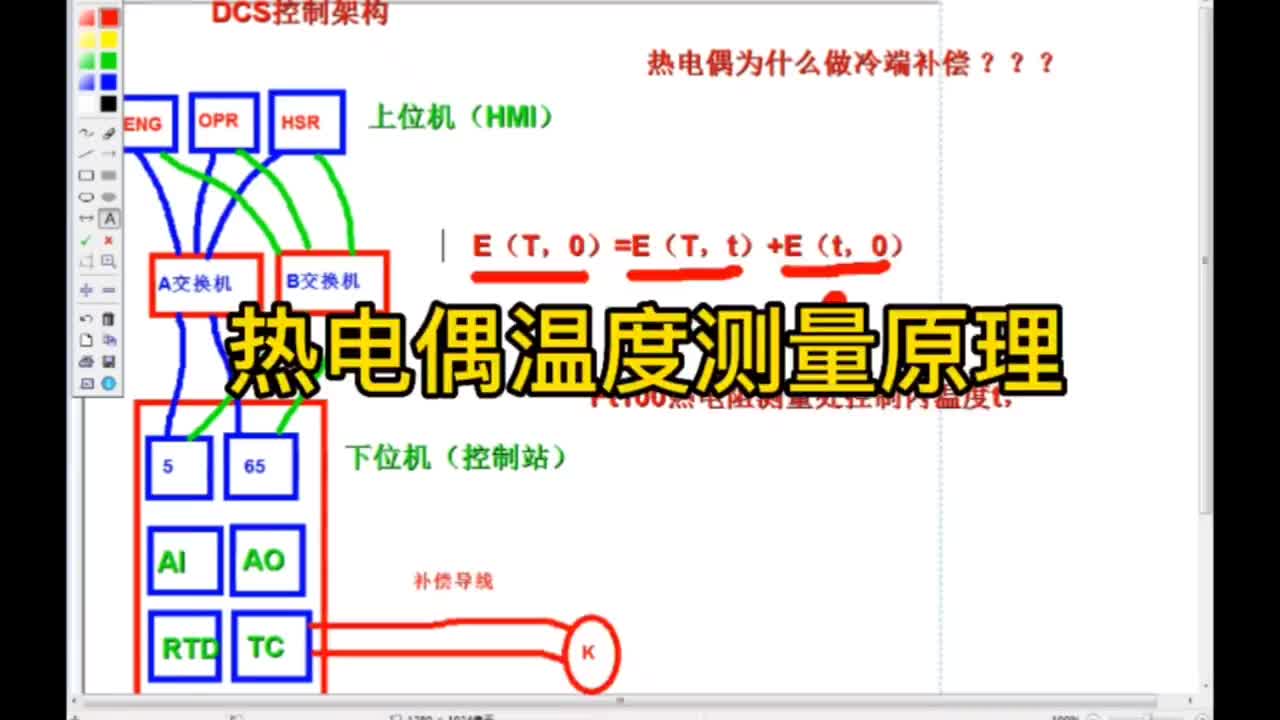 DCS采集热电偶测温信号机理#工业自动化 #工控#硬声创作季 