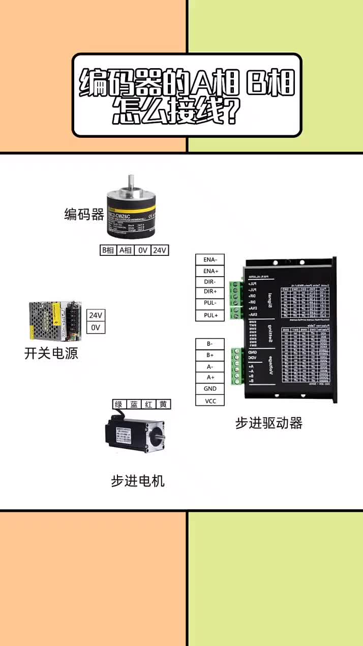 編碼器的A相B相怎么接線？ #plc#硬聲創作季 