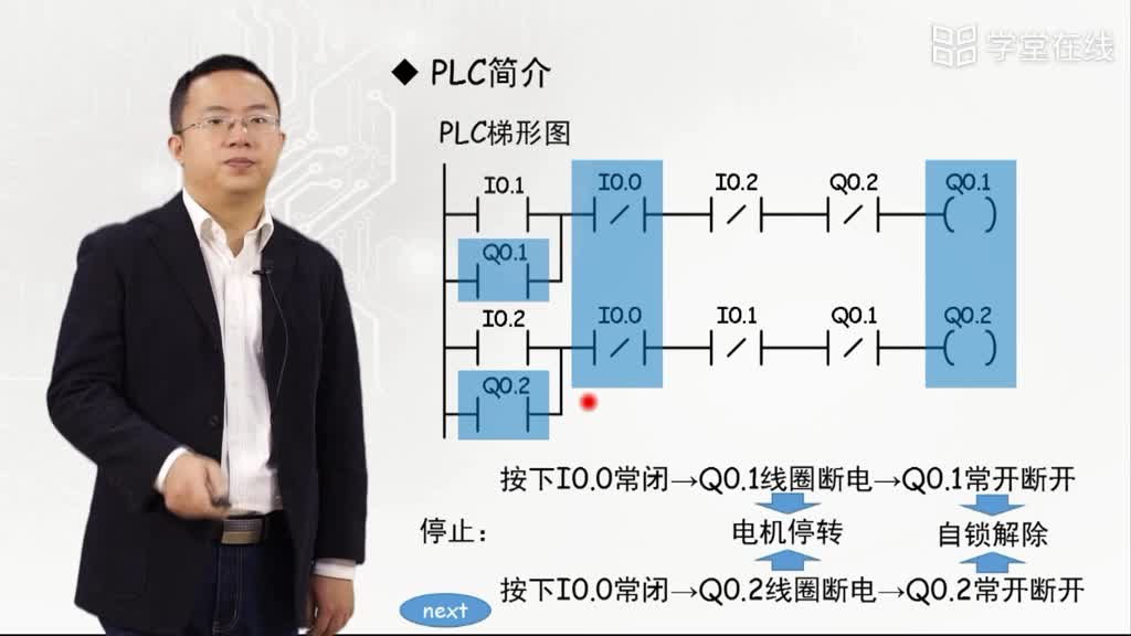 PLC应用实例(2)#电子知识 