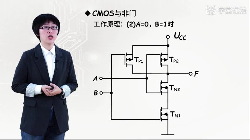 CMOS与非门(2)#电子知识 