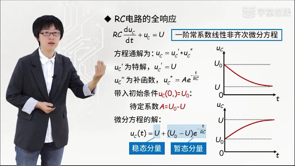 RC電路的全響應(2)#電子知識 