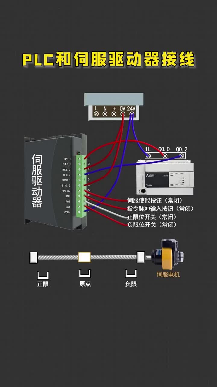 PLC與伺服驅動器接線，老鐵們收藏，點贊，關注#硬聲創作季 