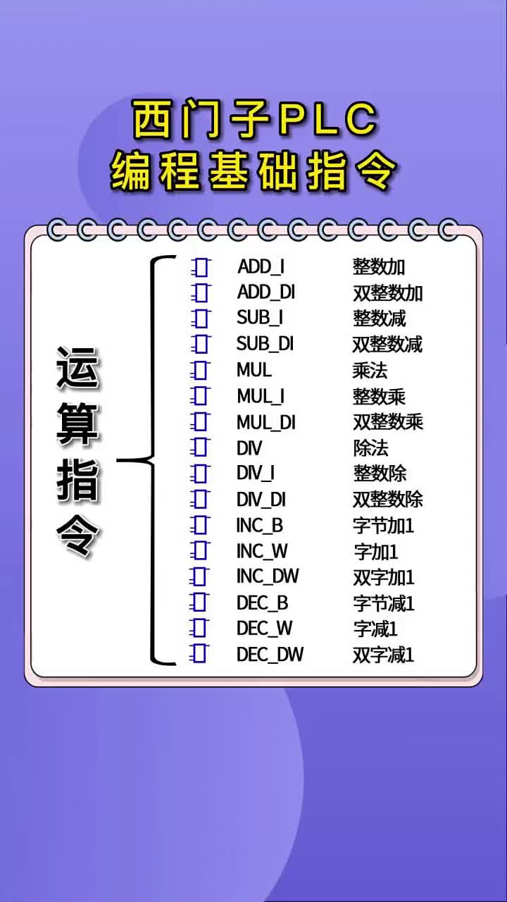 西门子PLC编程运算指令，你记住了吗？ #plc编程 #PLC #电工#硬声创作季 