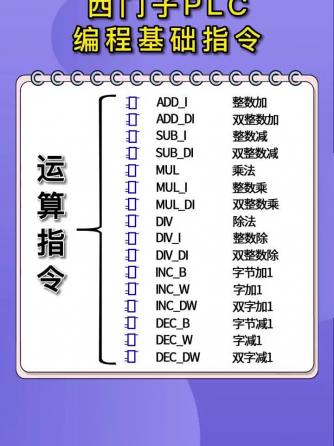 plc,电工技术