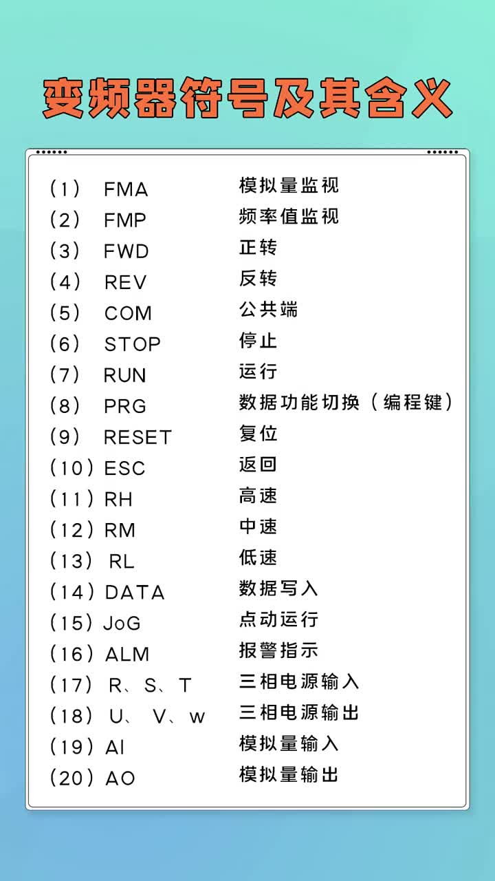 变频器符号及其含义，喜欢的，点赞收藏转发哦！#硬声创作季 