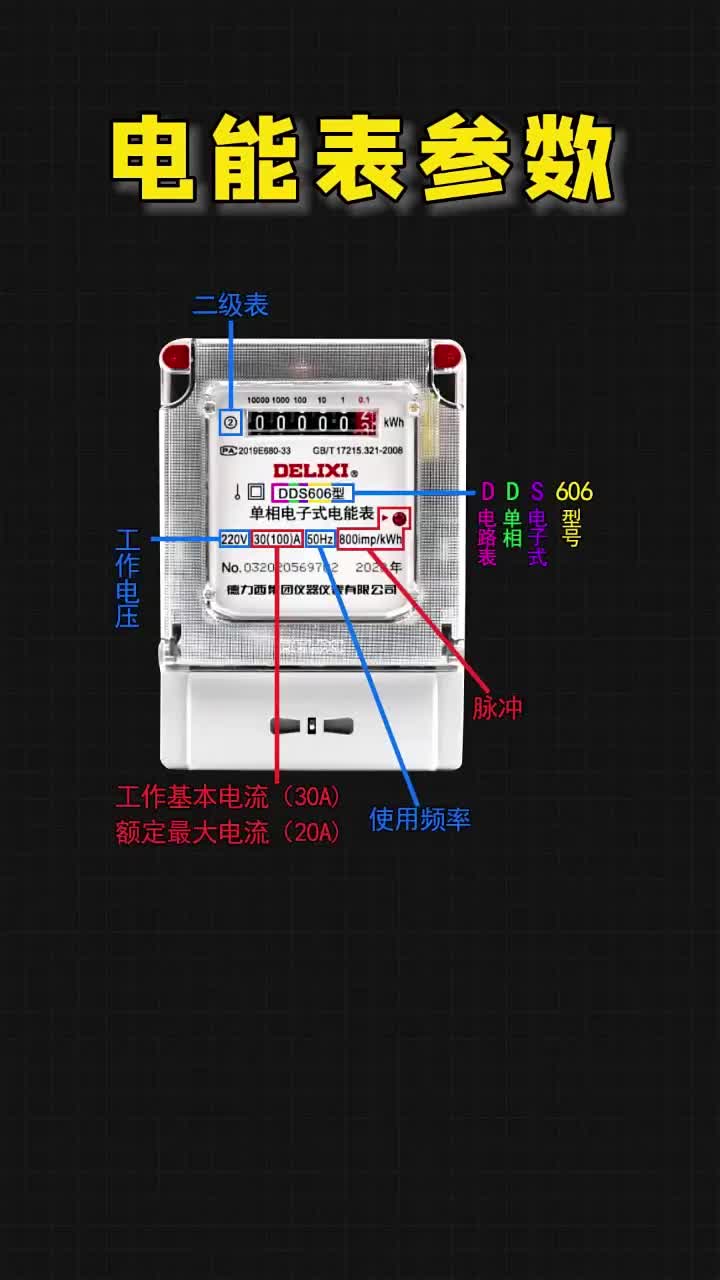 电能表参数，你记得住几个？老铁们，点赞，关注，收藏哦！ #电工 #电工知识 #PLC#硬声创作季 