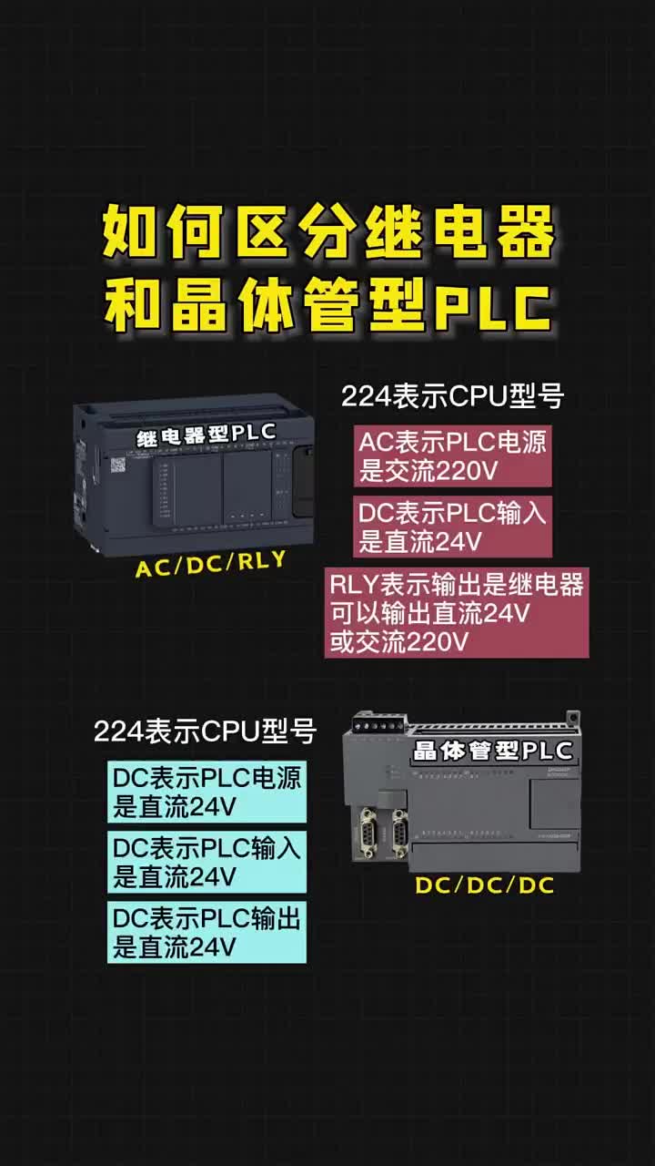 如何區分繼電器和晶體管型plc，小師妹幫你搞定，老鐵們點贊收藏關注哦！ #PLC #電工 #p#硬聲創作季 