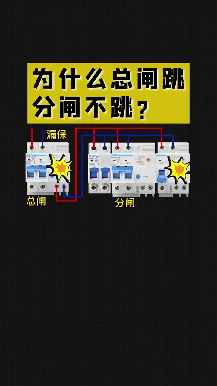 為什么總閘跳分，閘不跳，老鐵們點贊關(guān)注收藏哦！ #電工知識 #PLC #電工#硬聲創(chuàng)作季 