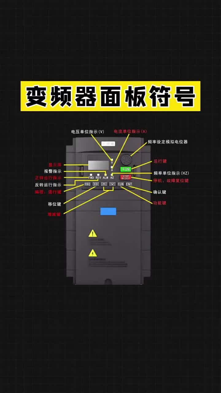 變頻器面板符號，記住了，老鐵們！點贊關注收藏哦！老 #電工 #plc編程 #PLC#硬聲創作季 