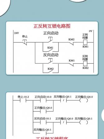 电工技术,电气技术