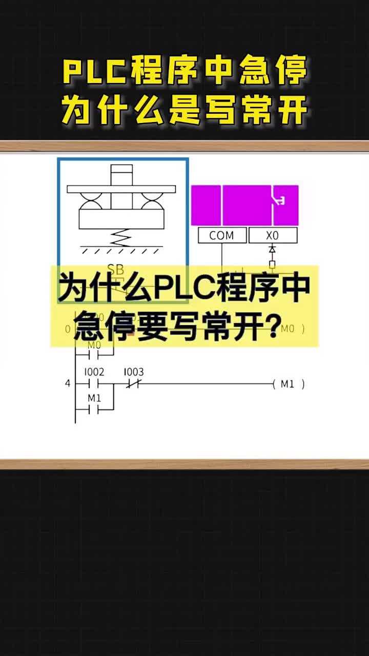 PLC程序中急停为什么是写常开，老铁们知道吗？ #plc编程 #电工 #电气#硬声创作季 