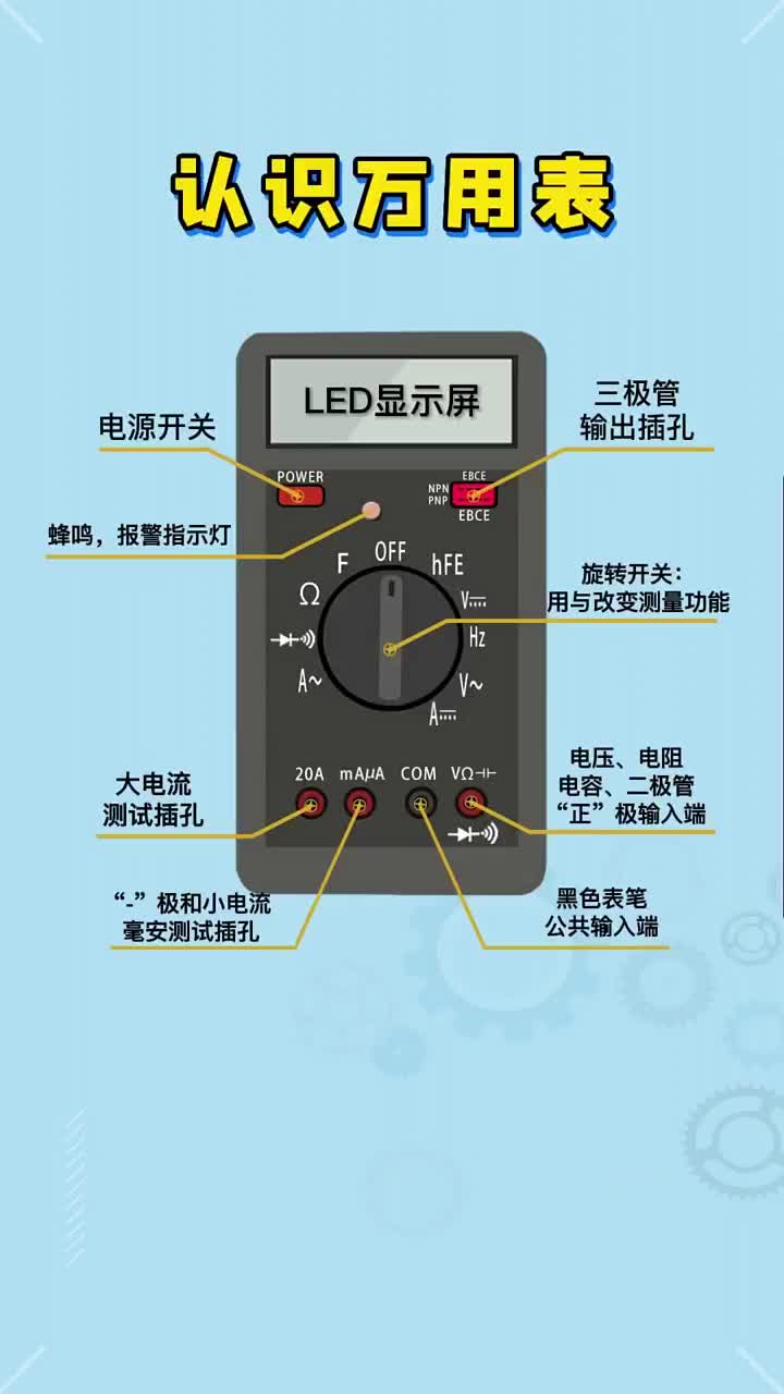 带老铁们认识万用表符号及含义，喜欢的点赞收藏转发！#硬声创作季 