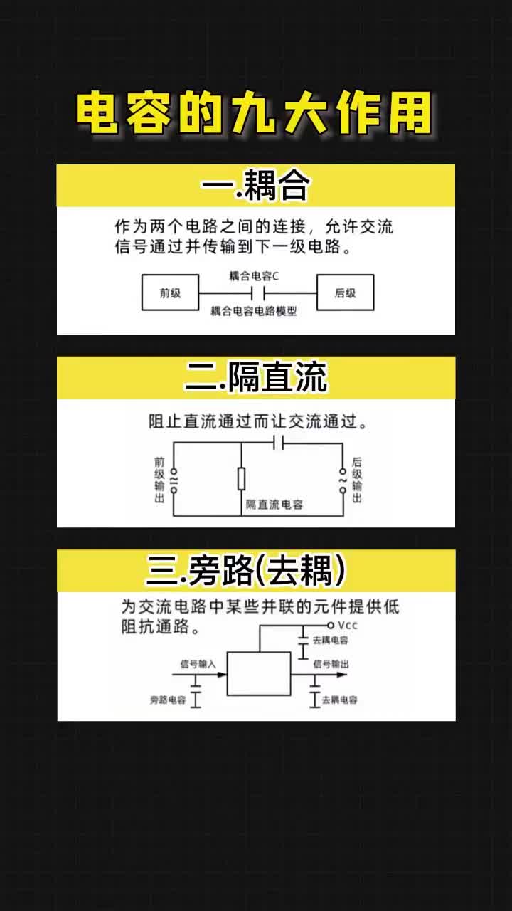 电容九大作用，老铁们点赞，关注，收藏哦！ #plc编程 #电容 #电工#硬声创作季 