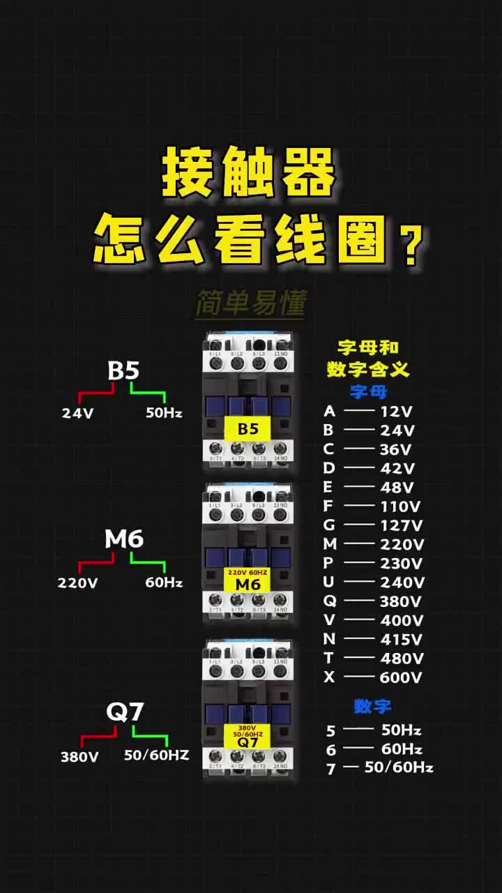 接觸器怎么看線圈？點贊關注收藏哦！ #電工 #自動化 #電工知識#硬聲創作季 
