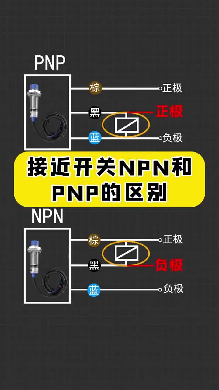 接近開關NPN和PNP的區別，點贊關注收藏哦！ #自動化編程 #plc #電工#硬聲創作季 
