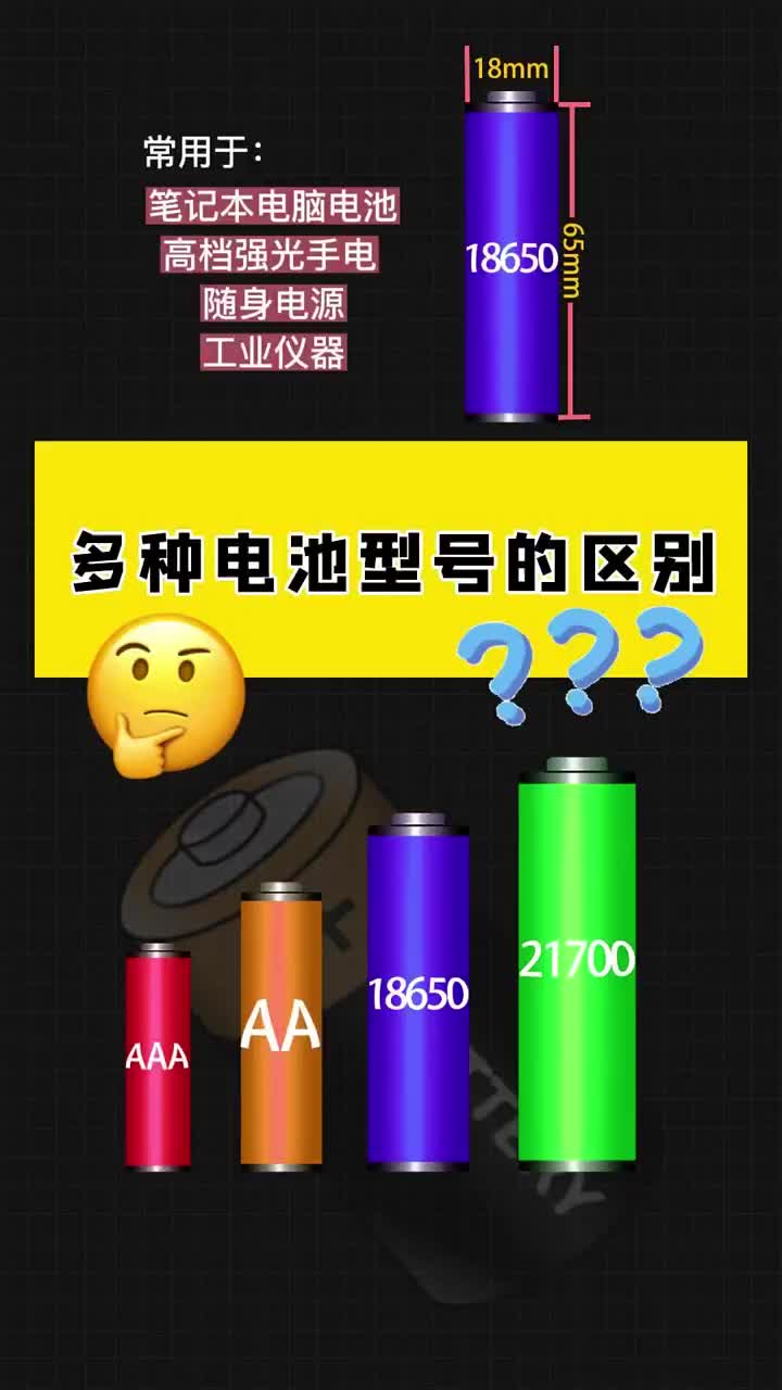 多種電池型號的區別，你了解了嗎？點贊關注收藏哦！ #電工 #電工知識 #零基礎學電工#硬聲創作季 