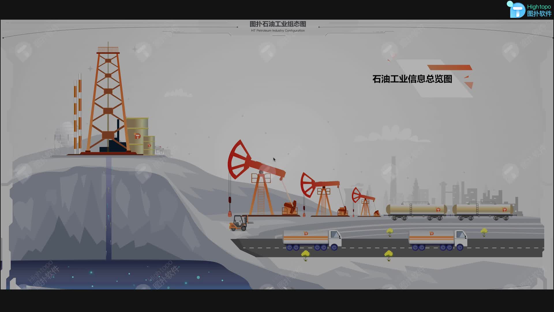 石油儲運生產 2D 可視化，HMI 組態軟件監控 #石油 #組態監控 #HMI
 