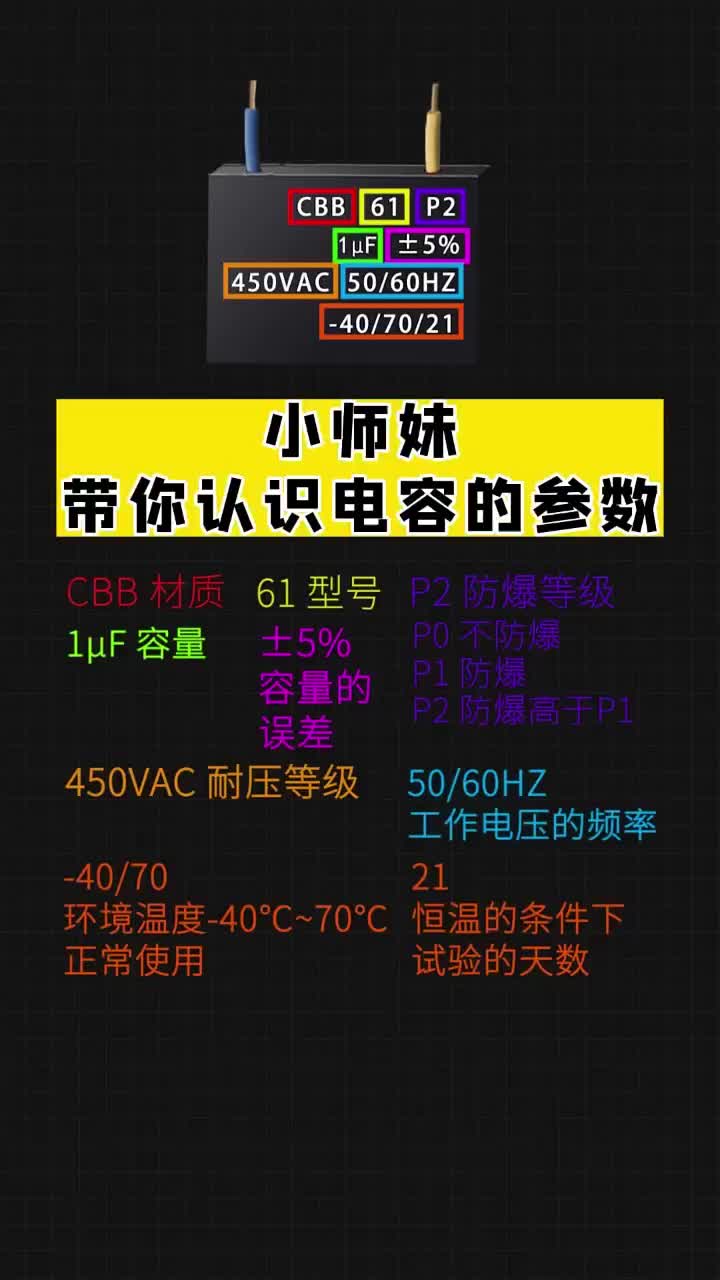 帶你認識電容的參數，記住了嗎？點贊關注收藏！ #電工 #水電工 #電工知識#硬聲創作季 
