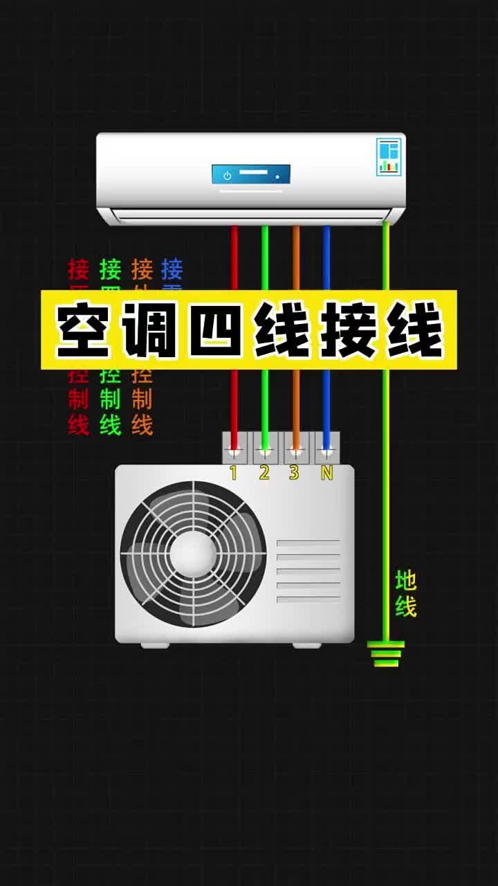 空調四線接線,老鐵們點贊關注收藏哦！ #電工 #電工知識 #零基礎學電工#硬聲創作季 