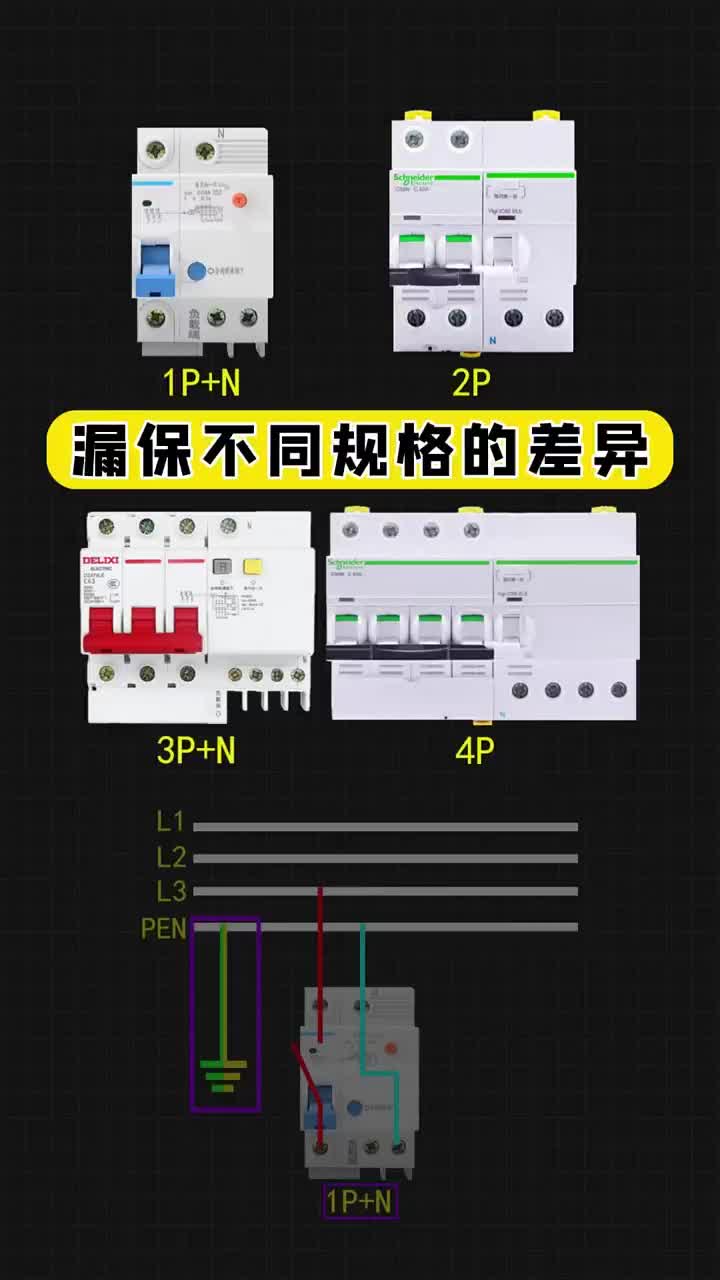 漏保不同規格的差異，必須要了解的基礎知識,點贊關注收藏 #電工 #自動化編程 #零基礎學PLC#硬聲創作季 