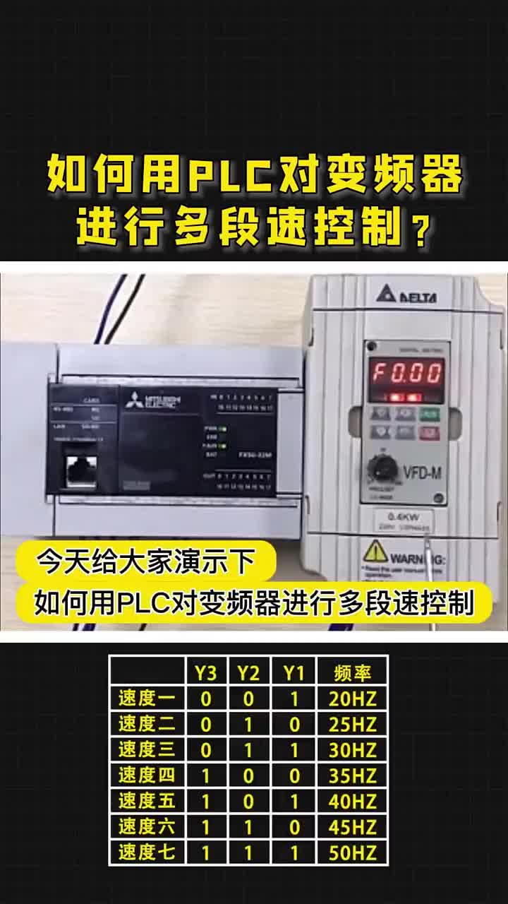 如何用PLC對(duì)變頻器進(jìn)行多段速控制 #編程 #PLC #自動(dòng)化#硬聲創(chuàng)作季 