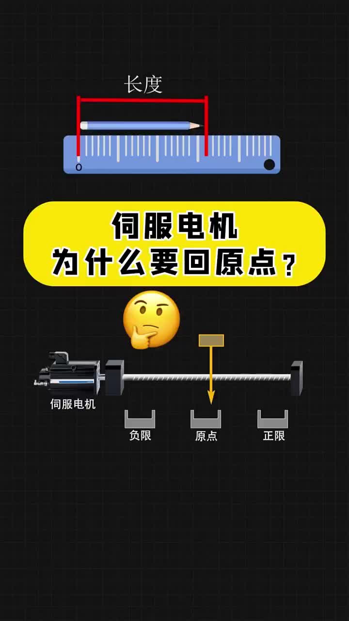伺服電機(jī)為什么要回原點(diǎn)，你知道嗎？點(diǎn)贊關(guān)注分享哦！ #自動(dòng)化 #編程 #伺服#硬聲創(chuàng)作季 