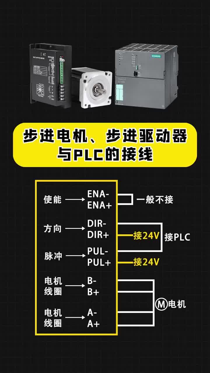 步進電機、步進驅動器與PLC的接線，點贊關注收藏哦！ #自動化 #PLC #電工#硬聲創作季 
