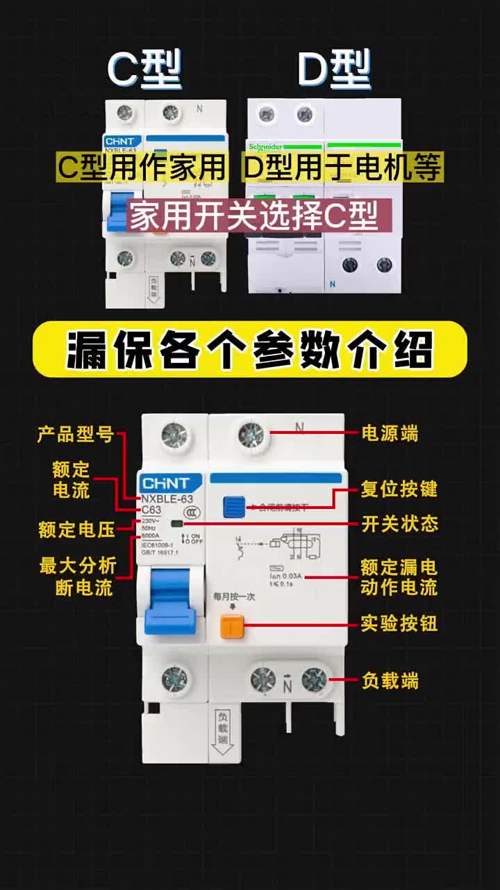 漏保各個(gè)參數(shù)介紹，要認(rèn)識(shí)，點(diǎn)贊關(guān)注收藏。 #電工 #自動(dòng)化 #編程#硬聲創(chuàng)作季 
