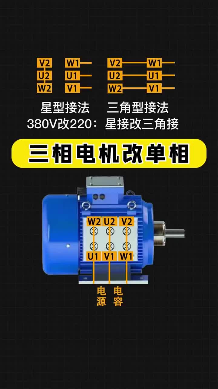 三相電機(jī)改單相，學(xué)會(huì)了嗎？點(diǎn)贊關(guān)注收藏哦！ #電工 #自動(dòng)化 #電工知識(shí)#硬聲創(chuàng)作季 