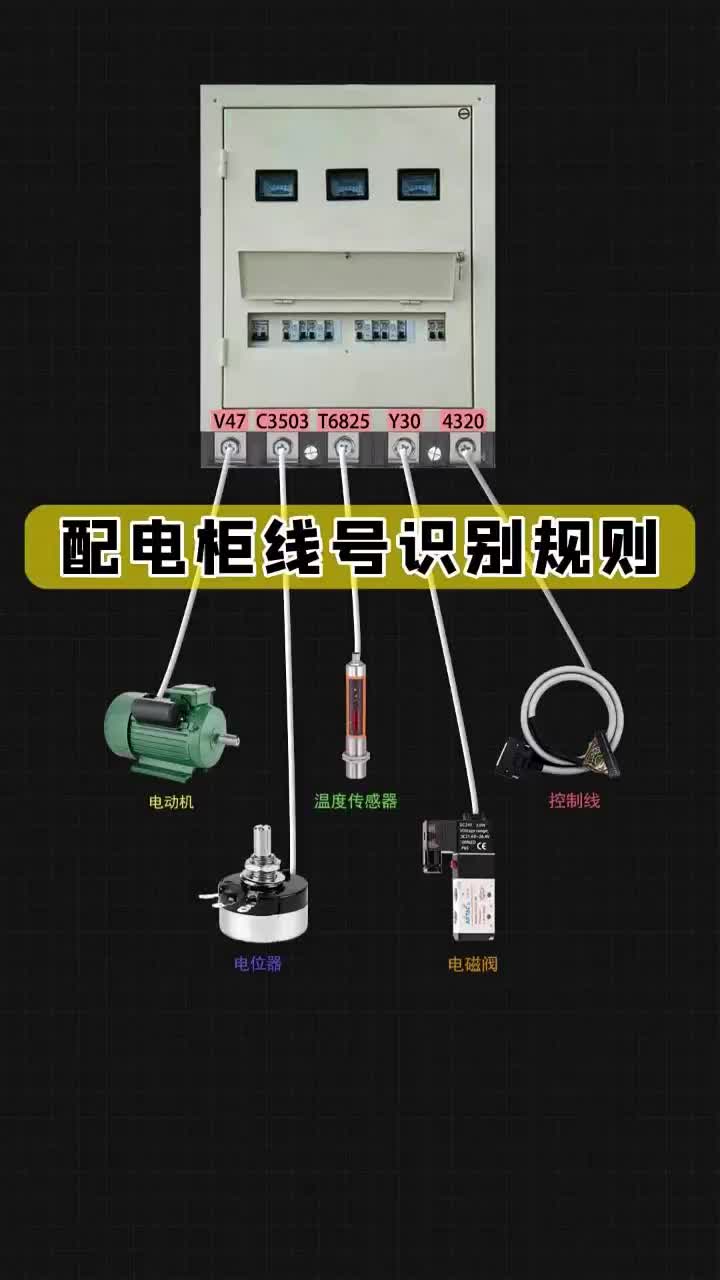 配電柜線號識別規(guī)則，你的點贊，關(guān)注，分享我都喜歡 #配電柜 #維修電工 #電工#硬聲創(chuàng)作季 